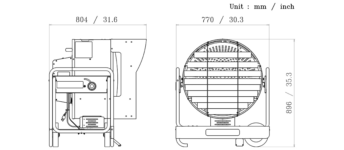 Dimensions