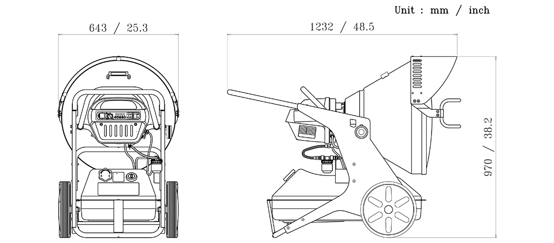 Dimensions