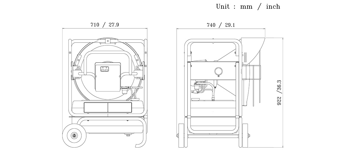 Dimensions