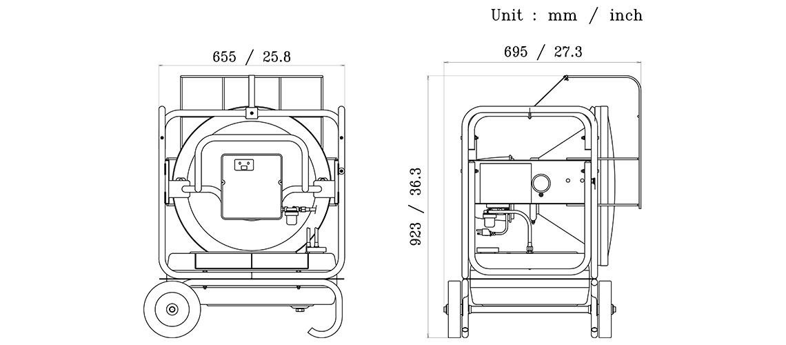 Dimensions