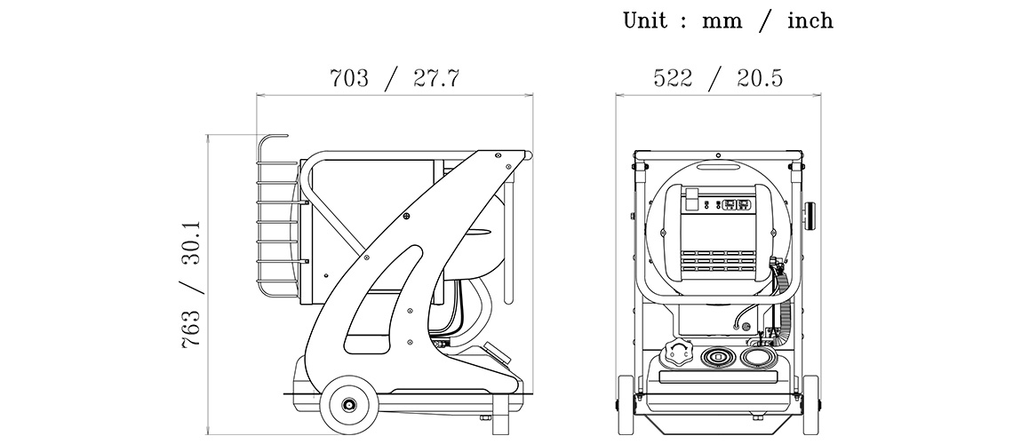 Dimensions