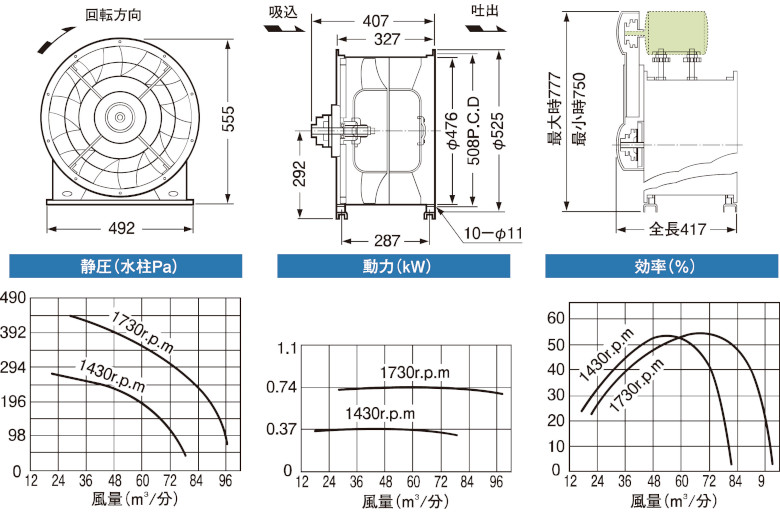 定番の冬ギフト AION カネフィールFD 750mm 公称精度10μm FD010T 3846580