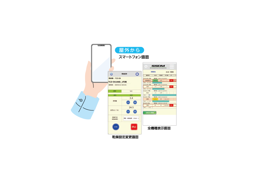 スマホ確認画面