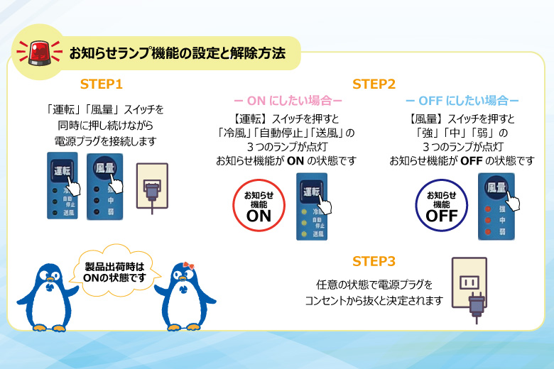 気化式冷風機 RKF406α | 気化式冷風機 RKFシリーズ | 気化式冷風機 