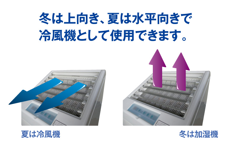 信頼 業務用加湿機 HSE302α | 業務用加湿機(加湿器) | 業務用加湿機 その他
