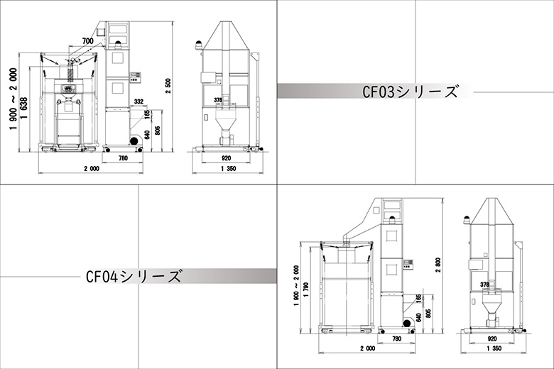 寸法 | コンパクトフレコン CFシリーズ | フレコンバッグスケール