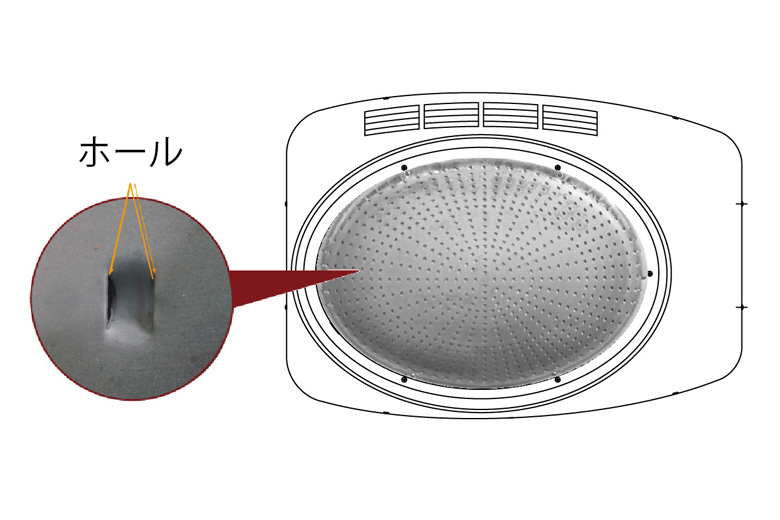 バースデー 記念日 ギフト 贈物 お勧め 通販 静岡 赤外線オイルヒーターVAL6SY VAL6SY