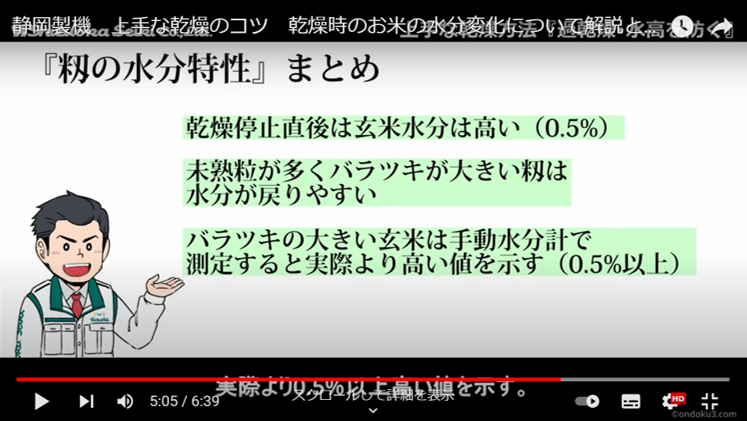 シズオカニュース 【上手な乾燥方法】 | サポート | 静岡製機